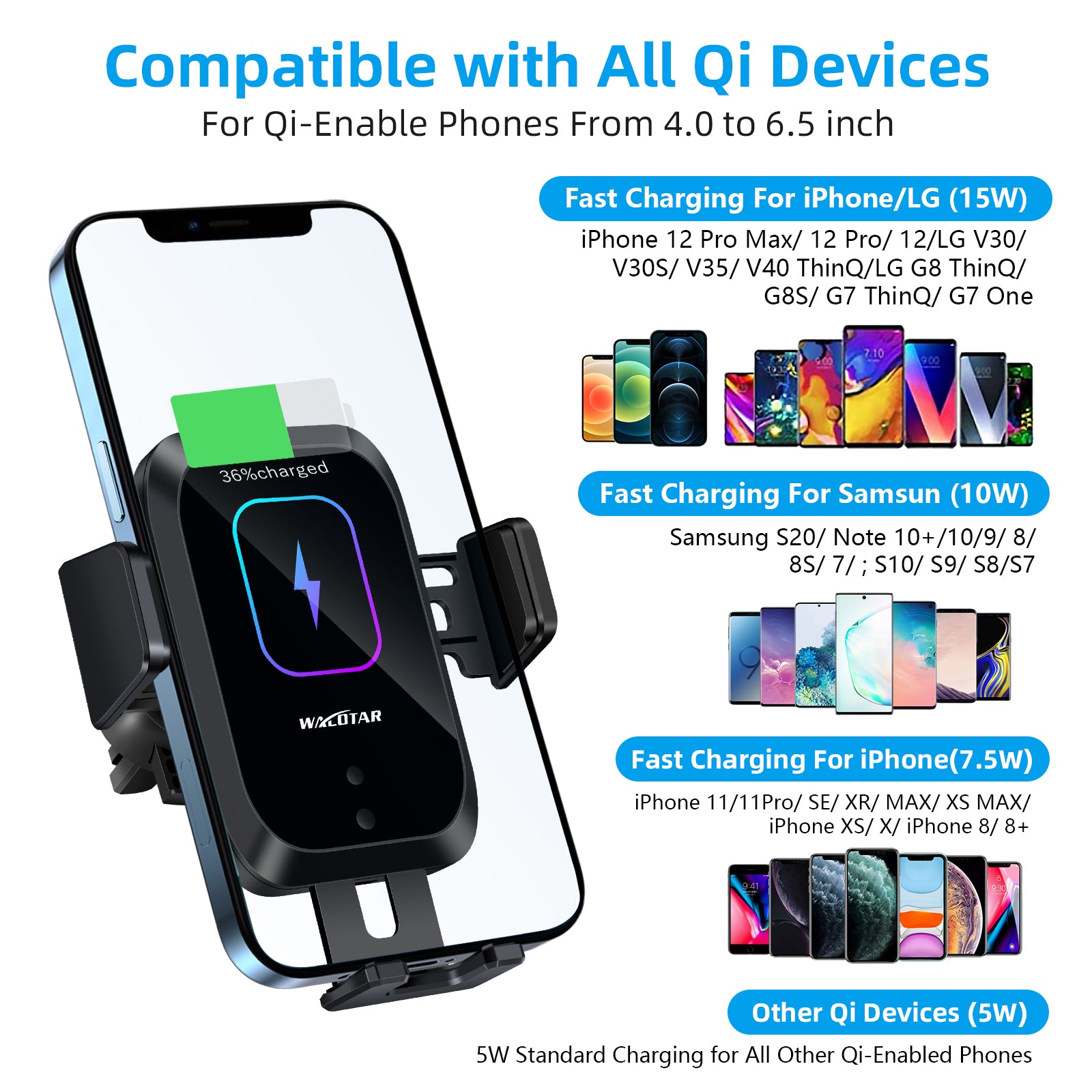 HVDI Wireless Car Charger Mount,Car Cigarette Lighter 15W Qi Fast Charging Auto-Clamping Dual QC 3.0 Port Air Vent Car Charger Phone Holder,for iPhone 12 Pro Max/11 Pro Max/XR/X/8,Samsung S20/S10/9/8