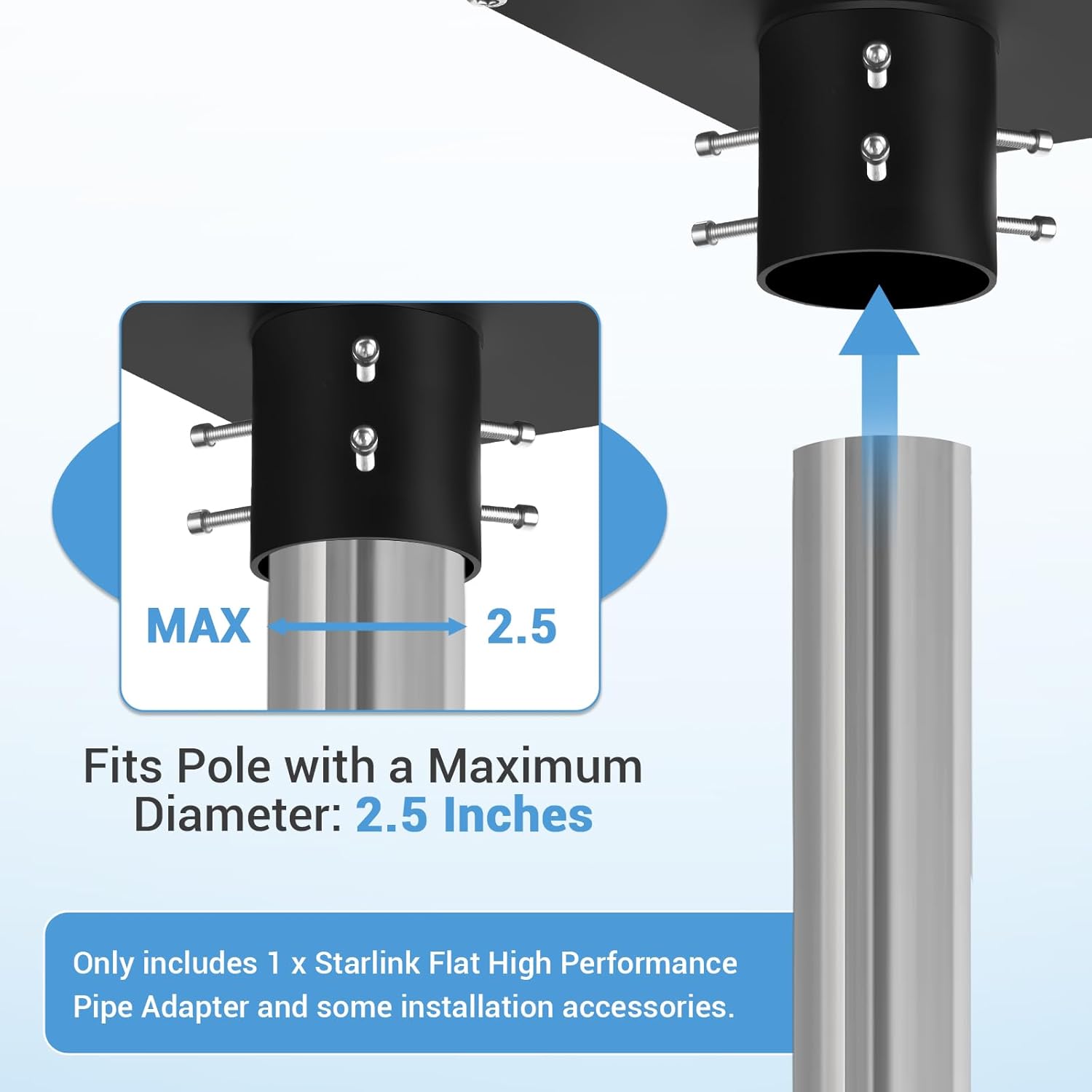 Starlink Mount, Starlink Flat High Performance Pipe Adapter, Starlink RV Mount, Starlink Pole Mount Adapter, Starlink Pipe Adapter, and Starlink Roof Mount for Vehicle/Boat/Outdoor Use