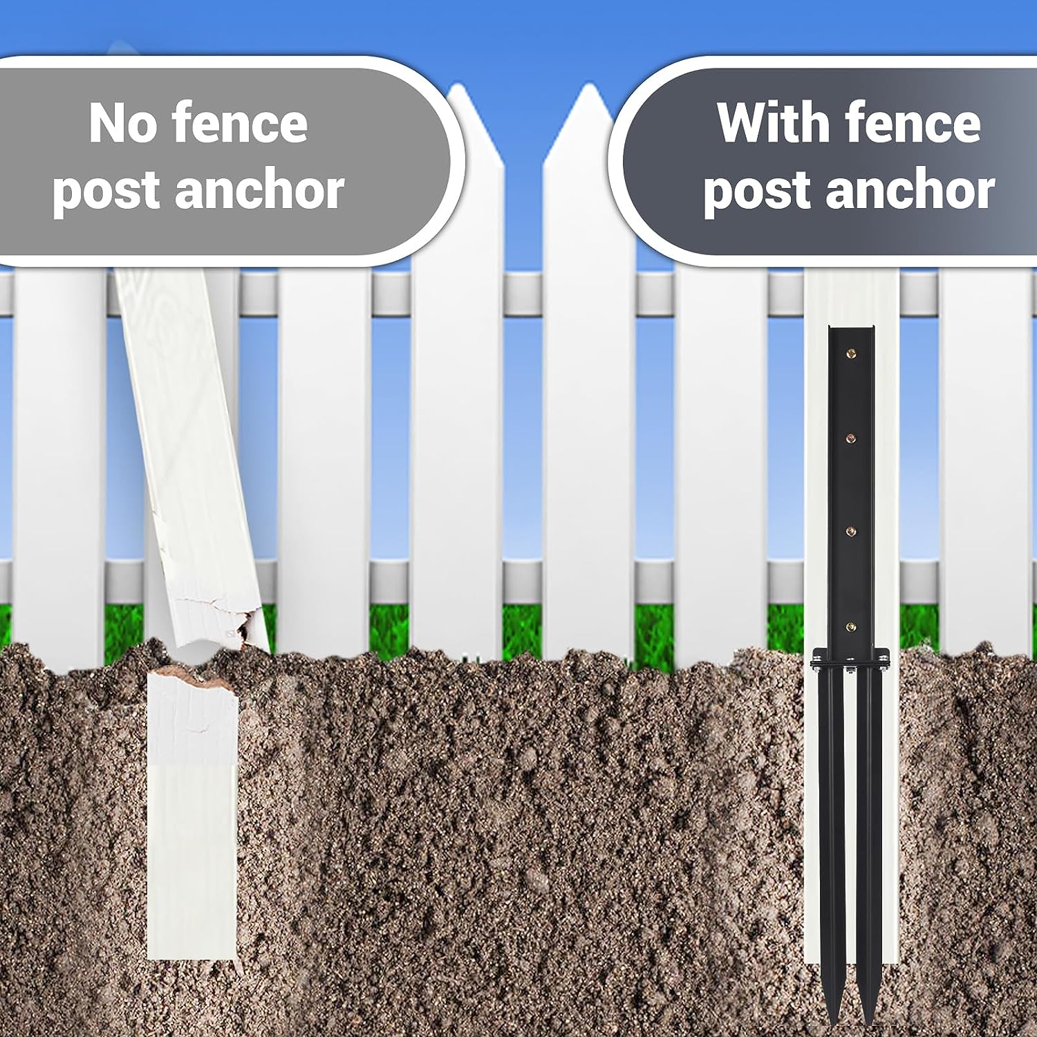 2 Pack Fence Post Anchor Kit, Heavy Duty Steel Fence Post Repair Stakes, Fence Post Anchor Ground Spike for Repairing Tilted Broken Wooden Fence Post, Black