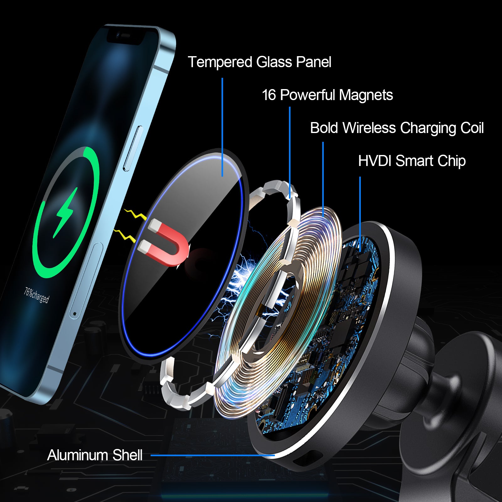 cigarette lighter wireless charger HVDI Mag-Safe 15W Car Cigarette Lighter Wireless Charger, Magnetic Aut – HVDI.com cigarette lighter wireless charger HVDI Mag-Safe 15W Car Cigarette Lighter Wireless Charger, Magnetic Aut – HVDI.com