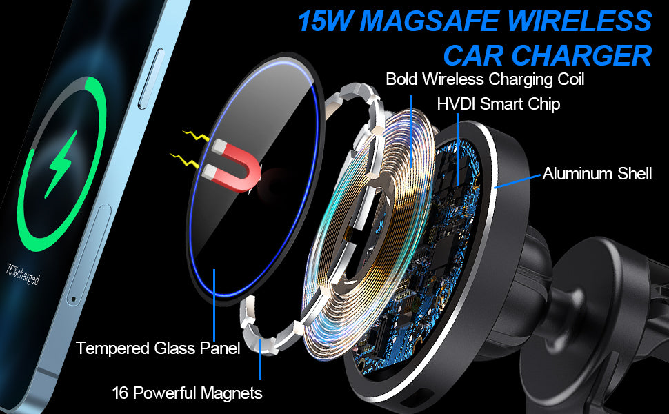 HVDI Mag-Safe 15W Car Cigarette Lighter Wireless Charger, Magnetic