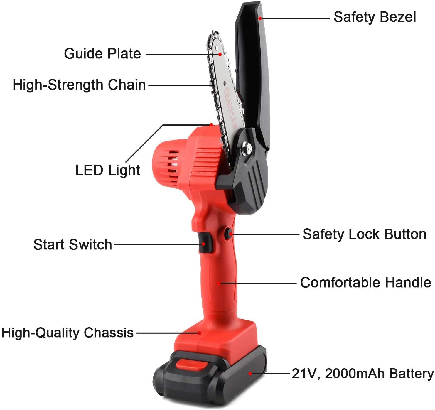 4 inch Mini Chainsaw Cordless Portable Handheld Electric Power Chain Saw with 2 Rechargeable Battery and Replaceable Chain,For Tree Branch Wood Cutting Logging Garden Pruning Shears Patio Trimming